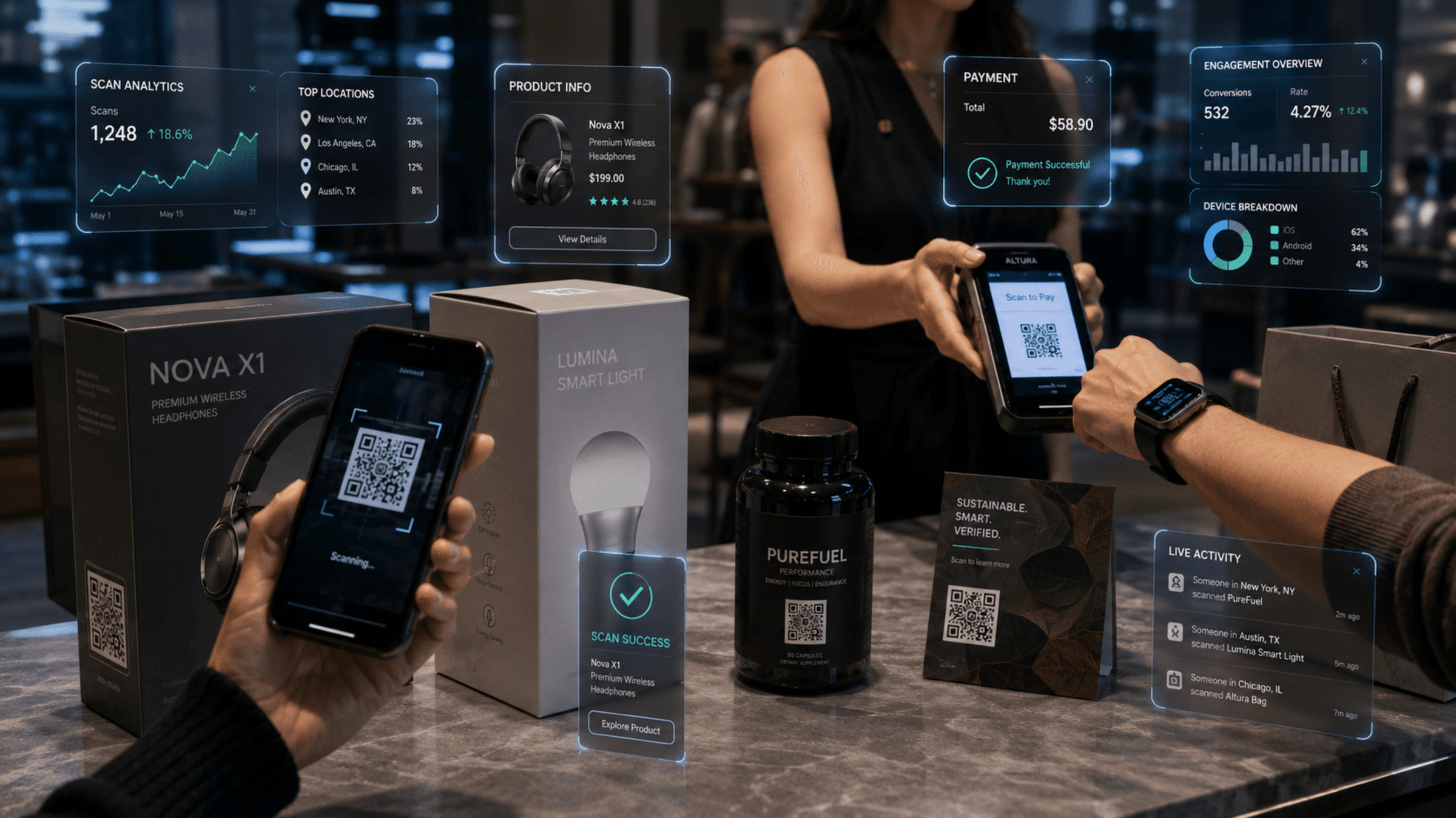 QR குறியீடுகளின் எதிர்காலம்: 2026-2030இல் உண்மையில் எது வருகிறது?