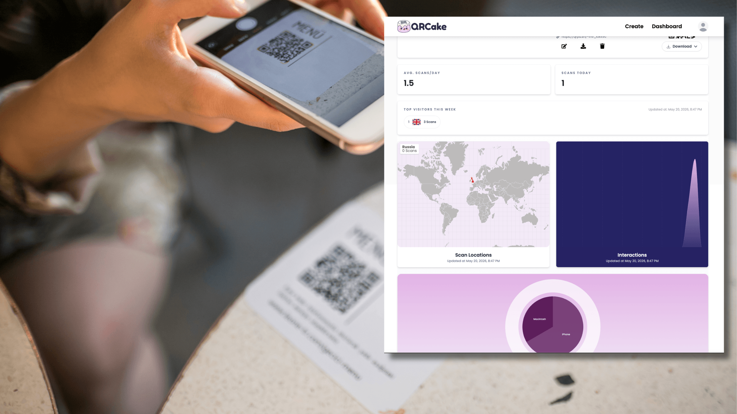 QR Code Analytics: The Complete Guide to What to Track and How to Use It (2026)